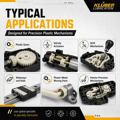 Grasso Sintetico PTFE Kluber Klübersynth LIP 84-42 per Ingranaggi in Plastica ad Alto Carico, Attuatori e Guide a Bassa Temperatura