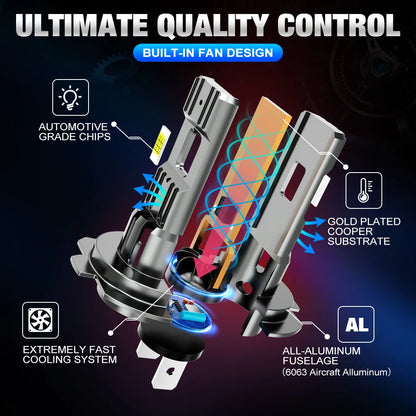 XSTORM H7 Kit fari a LED Mini lampadina 100W 25000LM 6000K CSP per fari per auto 12V Bianco Fendinebbia automatici H7 Led Turbo Automobile