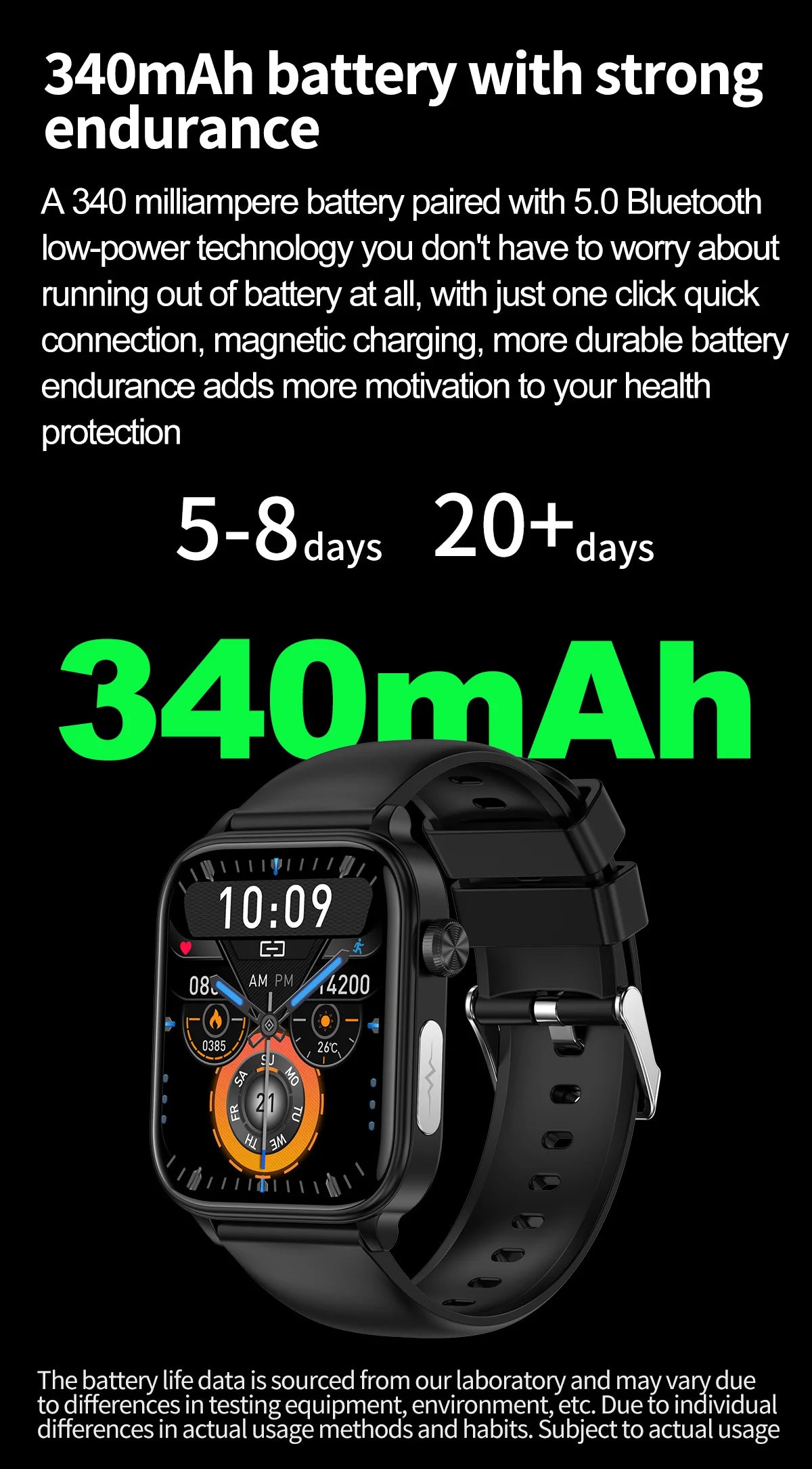 2025 Nuovo AI Diagnosi Lipidi nel sangue Acido urico Test di composizione corporea Smart Watch per uomo ECG + PPG Chiamata Bluetooth Salute Smartwatch