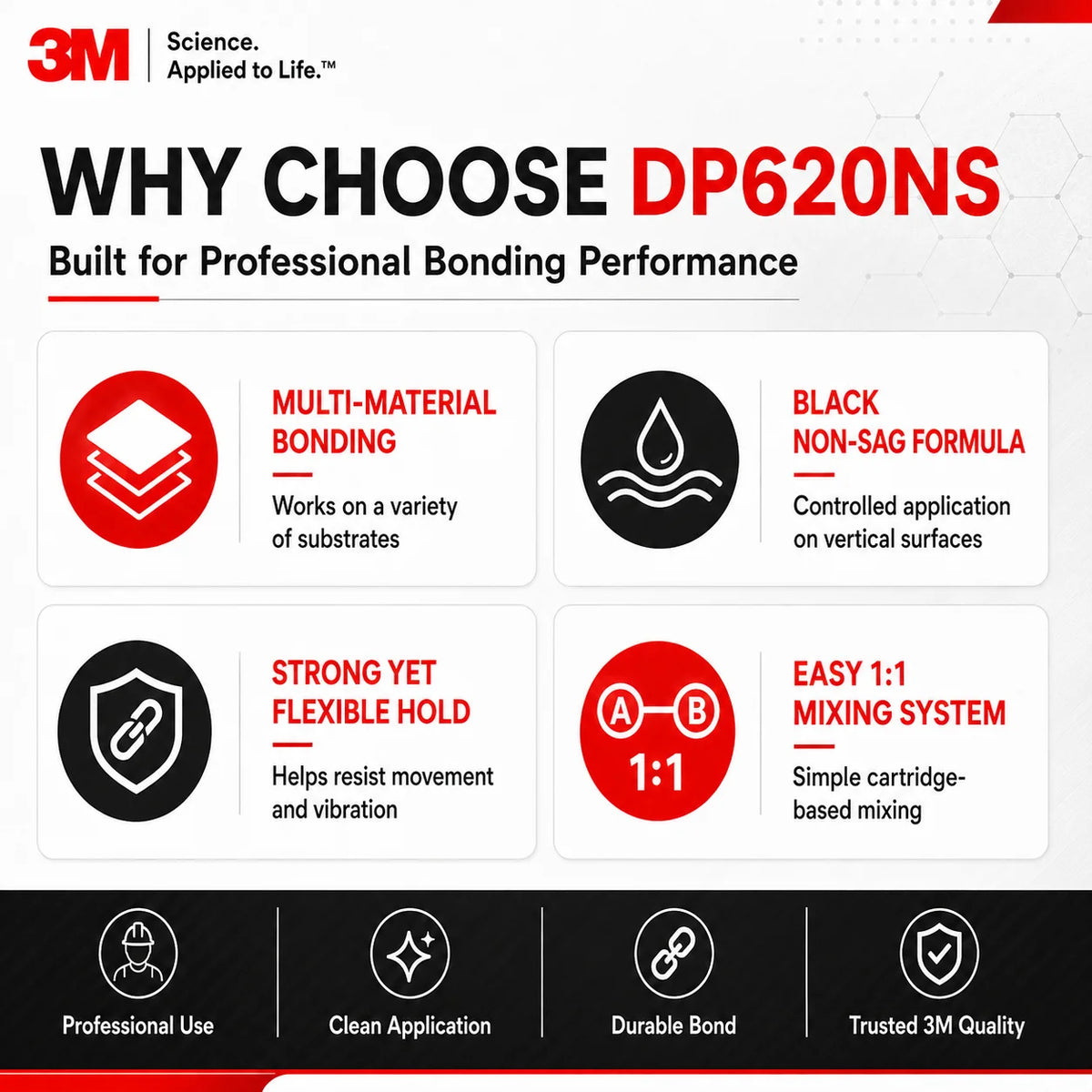 Adesivo Uretanico Originale 3M DP620NS Scotch-Weld 48.5ML Nero Non-Sciolmibile Colla Strutturale Bicomponente per Metallo Plastica Gomma Legno