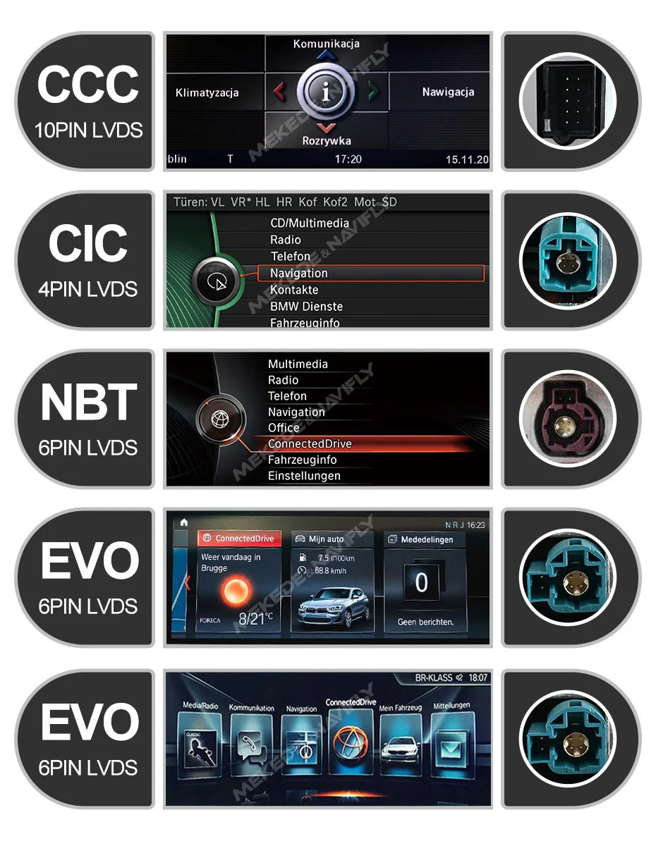 Autoradio Android 2026 con CarPlay Wireless, Android Auto, Mirroring, Navigazione GPS per BMW Serie 5 F10 F11 2011-2017, Schermo Touch da 10,25 pollici, ROM da 128GB, Lettore Video 4K, Schermo con Display per Telecamera Poste
