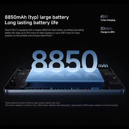 Xiaomi Pad 7 Versione Globale, CPU Octa-core Snapdragon 7+ Gen 3, Tablet con Batteria da 8850mAh, Fotocamera da 13MP, Display da 11.2" 3.2K 144Hz