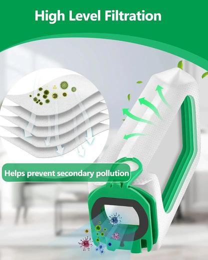 Sacchetto per la polvere Premium per Vorwerk Kobold VB 100 FP 100 VB100 FP100 Sacchetto filtro per aspirapolvere Pezzi di ricambio Accessori