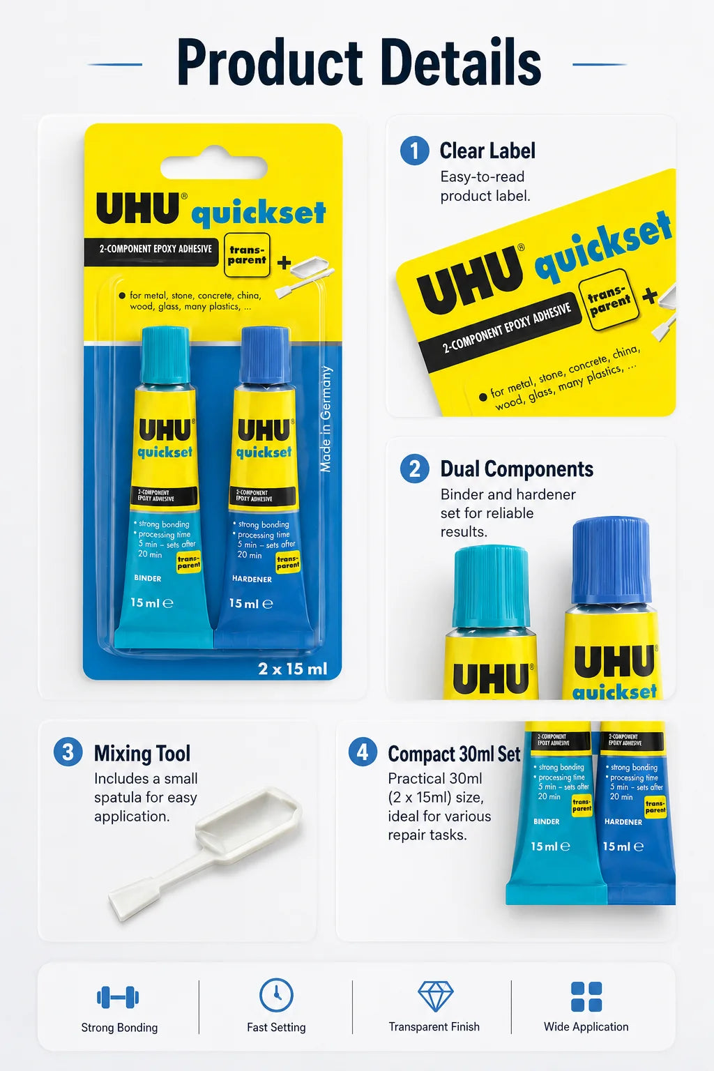 Adesivo Epossidico UHU Quickset 30ml Trasparente Colla Bicomponente AB ad Asciugatura Rapida per Riparazioni di Metallo, Ceramica, Vetro e Plastica