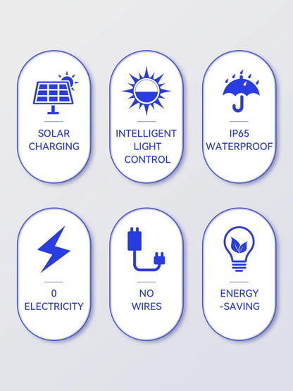 3 pezzi/1 pezzo Lampada da parete solare per cortile, strada, impermeabile, lampada da giardino esterna, decorazione solare per la casa, illuminazione da parete a LED per esterni