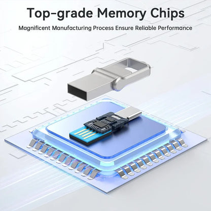 Lenovo Mini, chiavetta USB 3.0 ad alta velocità, in metallo, con interfaccia doppia, capacità 1 TB, 512 GB, 256 GB, adatta per dispositivi Android e laptop.