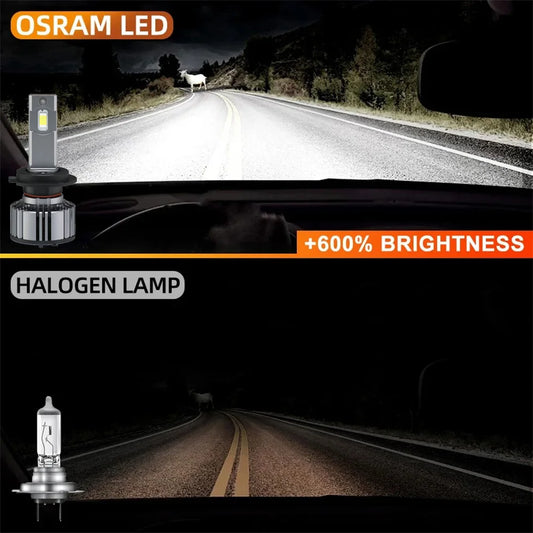 OSRAM 24V LED ZX2.0 Faro per camion H1 H4 H7 110W 8000LM Super Power Light 6000K Bianco freddo Aggiornamento Sostituisci il luminoso fascio alto e basso
