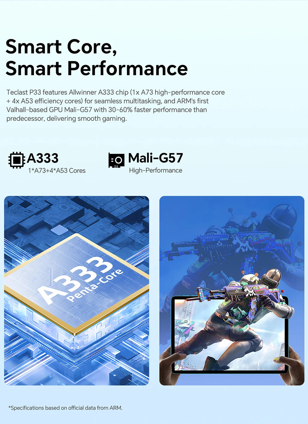 Teclast P33 Tablet Android 15 10.1" 9 GB di RAM (3 GB + 6 GB) 64 GB di ROM Allwinner A333 Custodia all-in-one/Tastiera/Mouse/Stilo/Cuffia