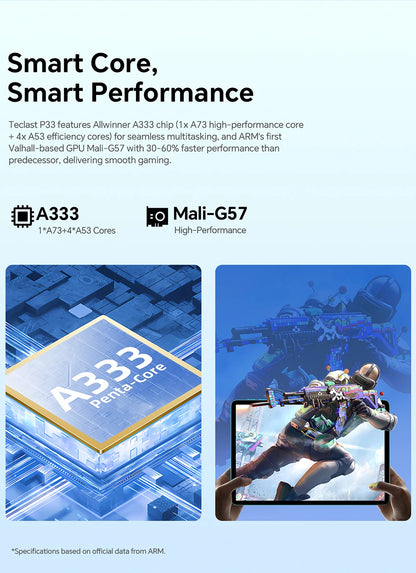 Teclast P33 Tablet Android 15 10.1" 9 GB di RAM (3 GB + 6 GB) 64 GB di ROM Allwinner A333 Custodia all-in-one/Tastiera/Mouse/Stilo/Cuffia