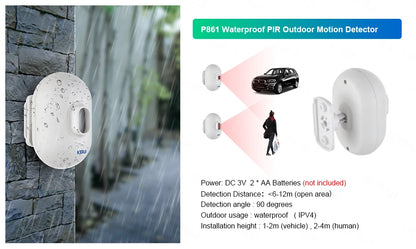 KERUI W184 Tuya Smart 4G Sistema di Allarme Wireless WIFI GSM Allarme Rilevatore di Movimento Sensore Porta Antifurto Supporto Alexa e Google
