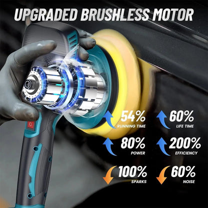 Lucidatrice elettrica per auto, 2500-7000 giri/min, strumento per lucidatura elettrica, 6 velocità, senza fili, macchina per lucidatura auto, compatibile con batteria Makita 21V