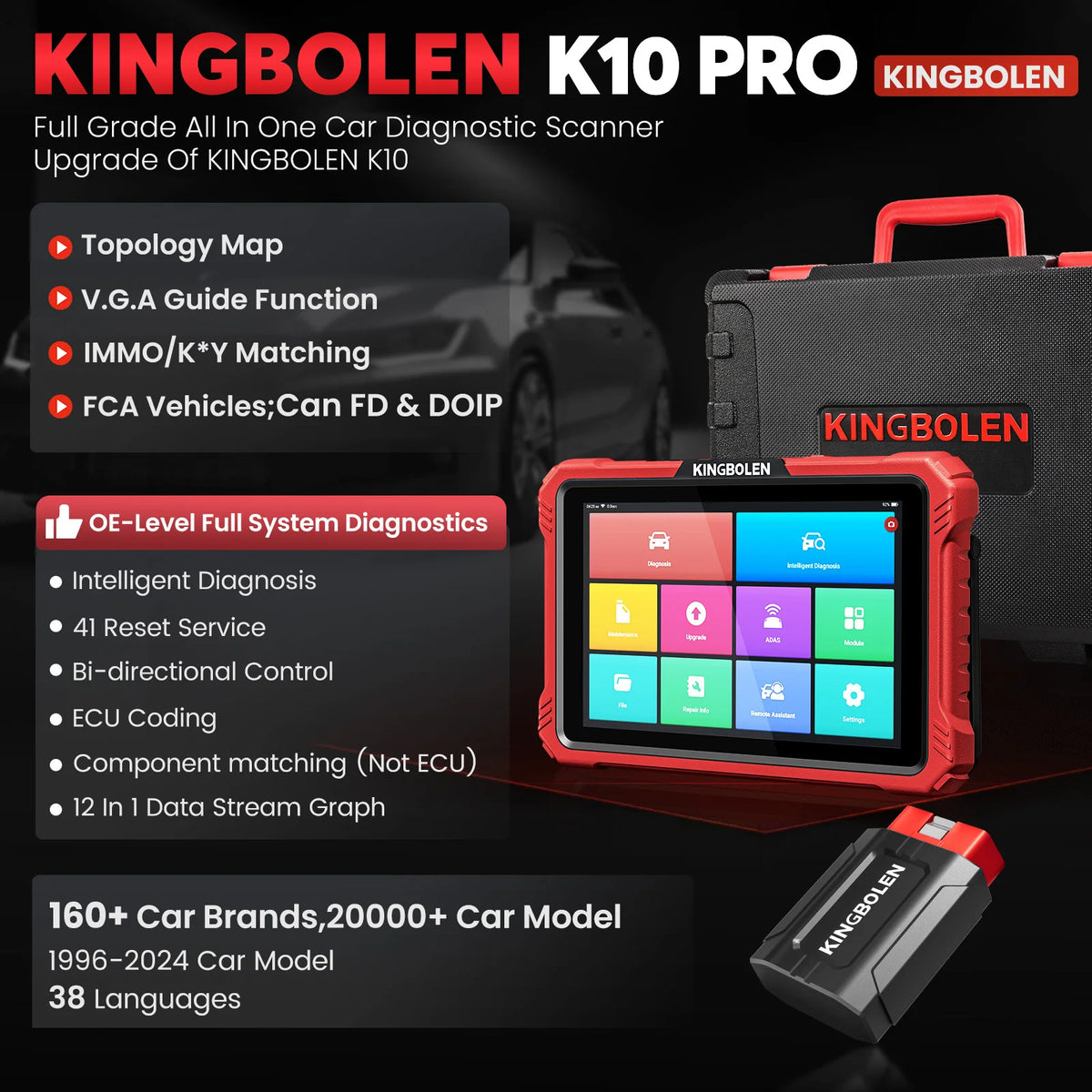 Ultimo Modello 2026 KINGBOLEN K10 PRO/K10 ELITE Strumento Diagnostico con Diagramma Topologico Completo del Sistema, Scanner Auto OBD OBD2 CANFD DOIP, 40+ Funzioni di Reset