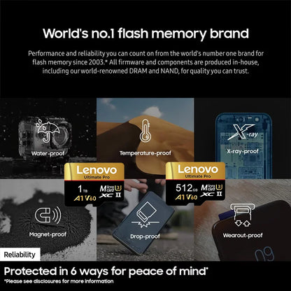 Scheda di memoria Micro SDXC TF Lenovo, alta velocità di trasferimento, UHS-I C10 U3, 64 GB, 128 GB, 256 GB, 512 GB, 1 TB, per PC, laptop e telecamere di sorveglianza.