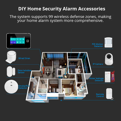 KERUI 2G WIFI GSM Sistema di Allarme Domestico Set Touch Screen da 4.3 pollici Sistema di Allarme di Sicurezza Tuya Smart App Alexa per la Casa Antifurto
