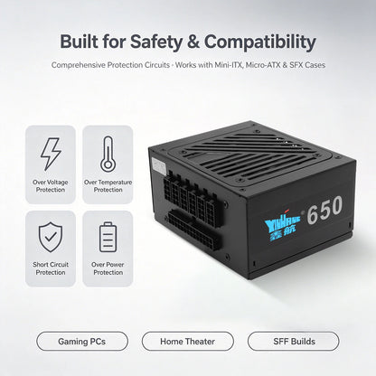 Alimentatore Max 650W SFX Mini ITX Completamente Modulare per Computer 110V~240V 8CM Controllo Intelligente della Temperatura Ventola Silenziosa