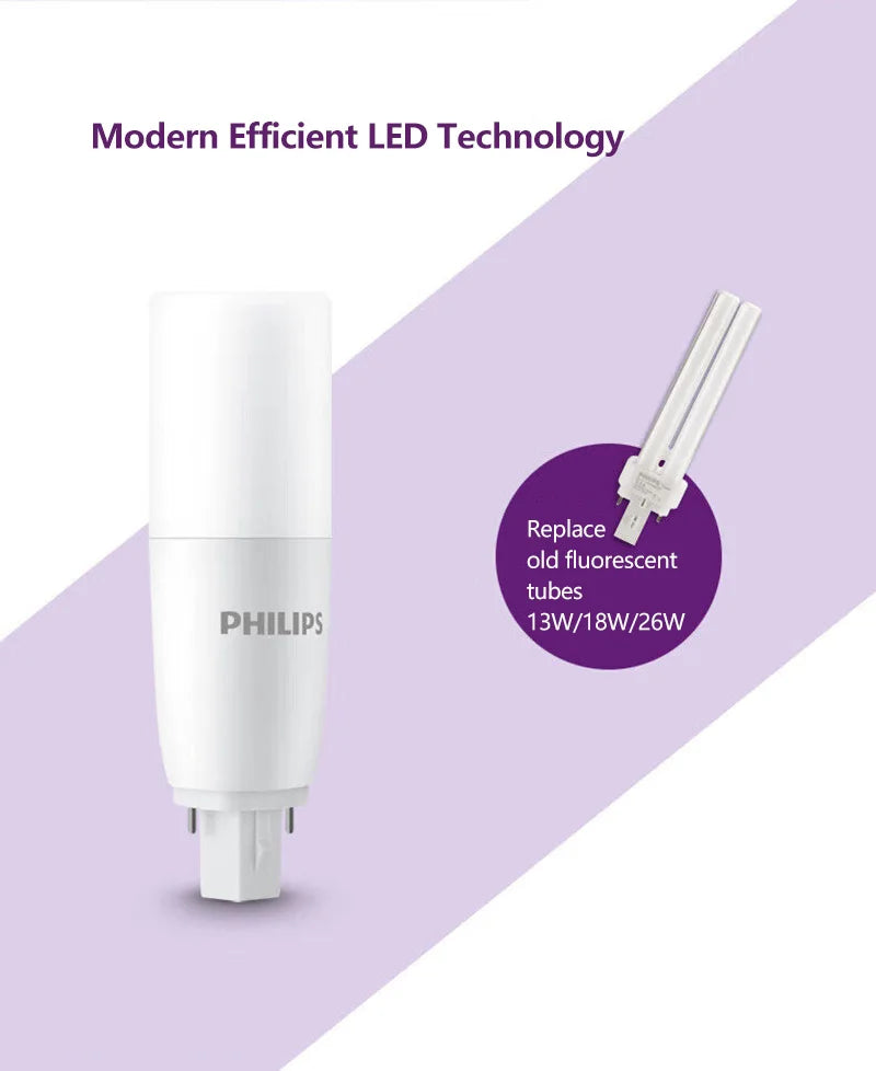 Tubo LED Philips PLC 2P G24d 6.5W MyCare, Luce Bianca 3000K 4000K 6500K, Lampada da Interno a 2 Pin, Sostituzione per Tubi Fluorescenti PLC