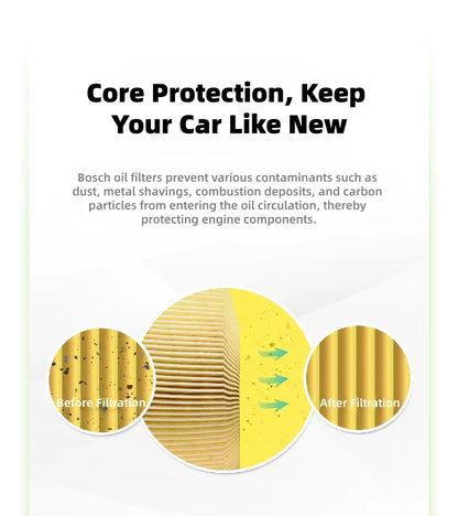 Filtro olio Bosch AF0161 adatto per VW Golf Passat Beetle Polo Jetta Tiguan, per Audi A3, per Seat Ibiza, per Skoda Fabia Octavia