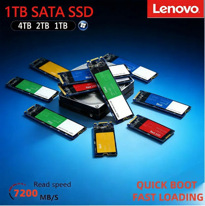 SSD M.2.2280 NGFF Brand+ ad altissima capacità, unità a stato solido interna portatile da 1TB 2TB per laptop, PC desktop, backup giochi PS5
