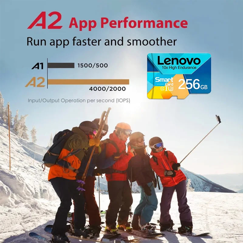 Scheda Micro SD ad alta velocità Lenovo 1TB 512GB Supporta 4K Ultra HD 128GB 64GB 256GB Memoria Flash per Drone Telefono Telecamera di Sicurezza CCTV
