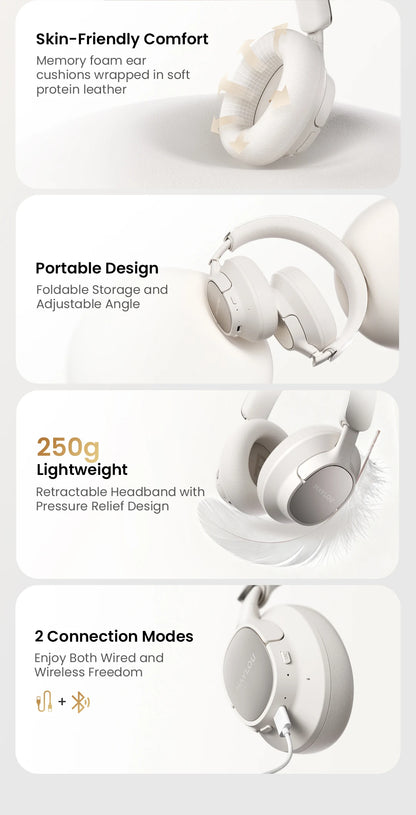 Cuffie Over-Ear HAYLOU FlowLoop S33 con Cancellazione Attiva del Rumore 45dB, Audio Hi-Res LDAC, Auricolari Bluetooth Wireless, 100 Ore di Autonomia
