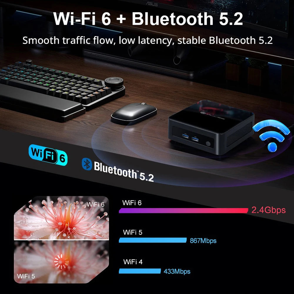 Mini PC MLLSE M6 con CPU Intel Core i5-12450H, 16 GB di RAM, SSD da 512 GB, WiFi 6, BT 5.2, mini computer desktop con Windows 11 Pro