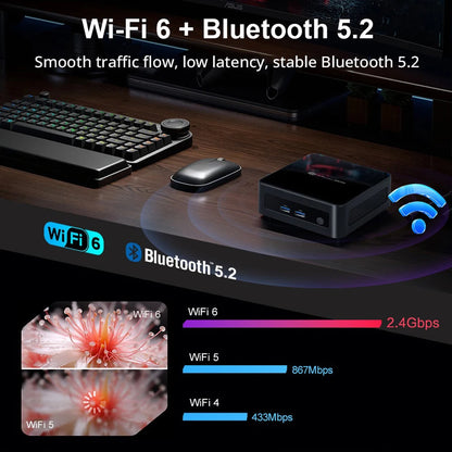 Mini PC MLLSE M6 con CPU Intel Core i5-12450H, 16 GB di RAM, SSD da 512 GB, WiFi 6, BT 5.2, mini computer desktop con Windows 11 Pro