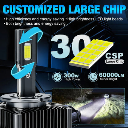 Fari LED XSTORM D1S Canbus 60000LM 300W D2S D3S D4S per Auto con Ventola, Lampade Turbo Auto 6000K 12V 36V Plug&Play