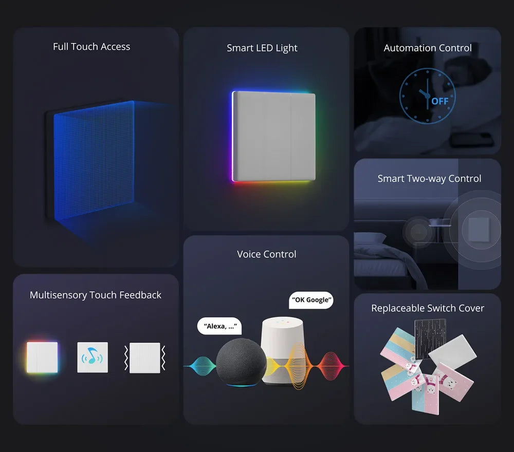 Sonoff TX Ultimate SONOFF T5 Sonoff Interruttore da parete 86/120 Accesso completamente touch Bordo luminoso a LED Multi-sensoriale tramite Alexa Home Smartthings