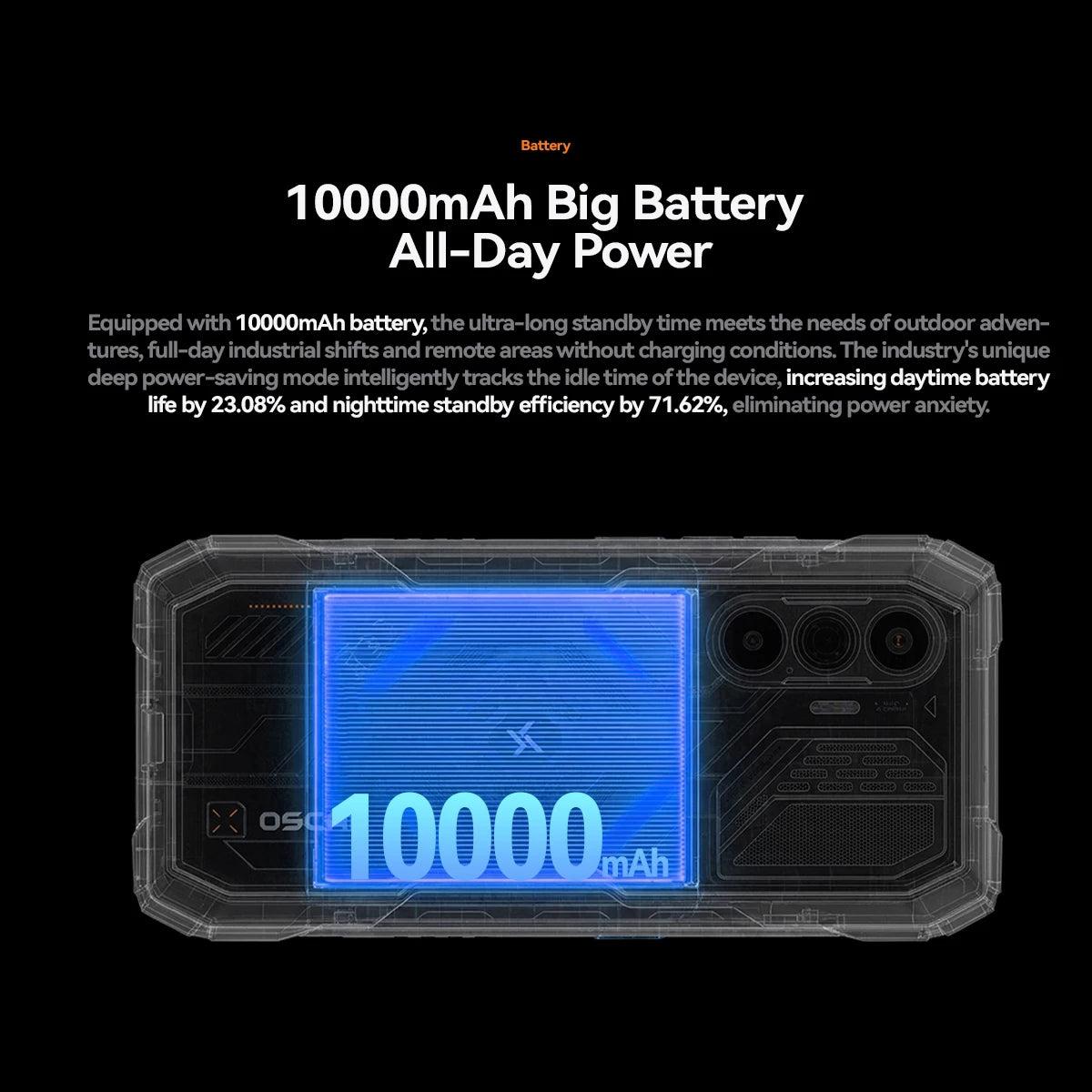 Blackview OSCAIL PILOT 8 Smartphone Robusto Progettato per le Estreme Condizioni, Qualcomm QCM6690 Octa-core, 48GB (12+36) RAM+256 ROM 5G WiFi7 BT6.0, 6.83" 120Hz, 10000mAh 55W, IP68 IP69K MIL-STD-810H, Fotocamera a Visione N