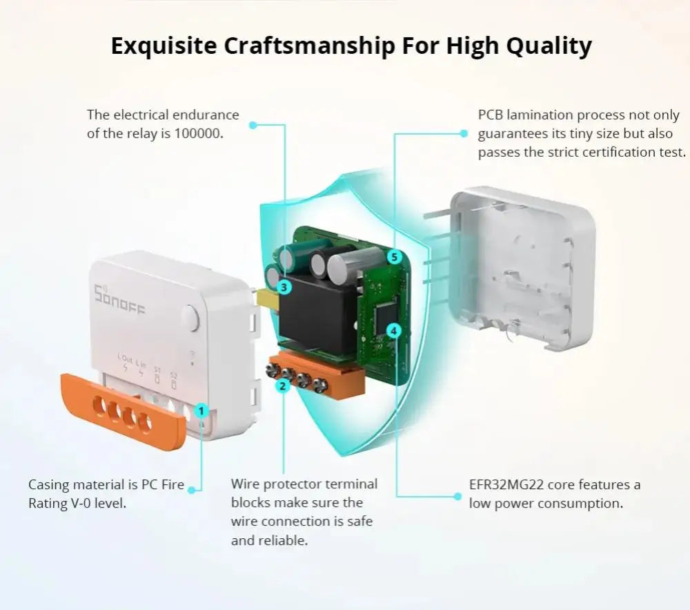SONOFF ZBMINI L2 Extreme ZigBee Smart Switch Nessun cavo neutro richiesto Interruttore di controllo a 2 vie a 1 banda Funziona vocale Alexa con ZBBridge