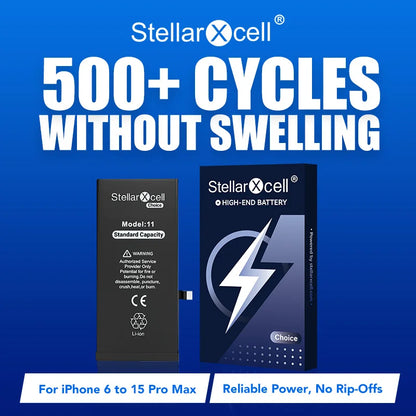 Batteria per iPhone, per iPhone 14 14Pro 14ProMax, Batteria di Capacità Standard, Batteria di Qualità Standard, Sostituzione Batteria iPhone con Strumenti Gratuiti, 0 Cicli, Mostra il 100% della Salute della Batteria