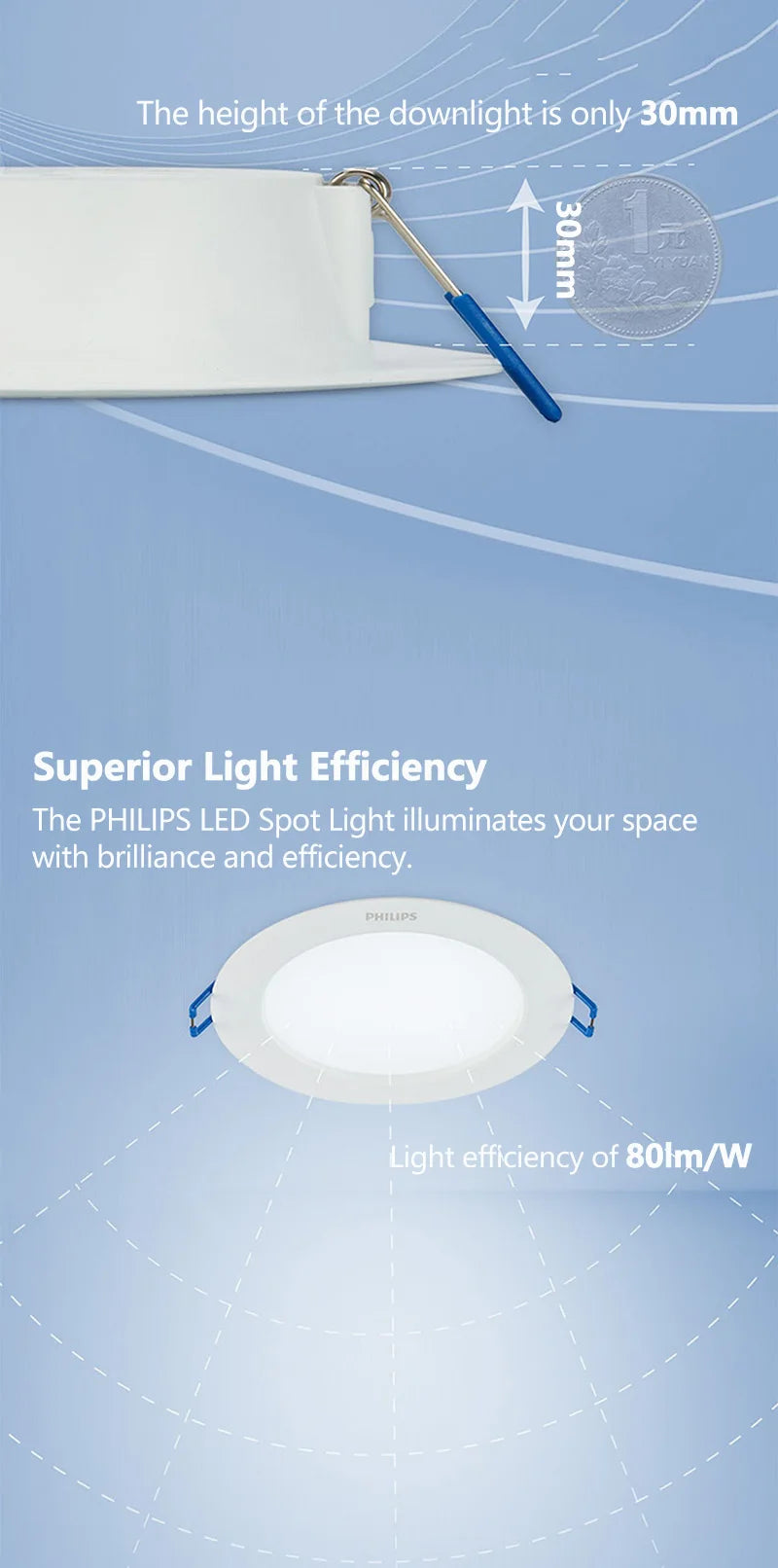 Philips LED G3 Faretto da incasso DL168B Downlight 3,5W 5,5W 7W 220V-240V 3000K 4000K 6500K Faretto bianco Lampada da soffitto sottile IP20