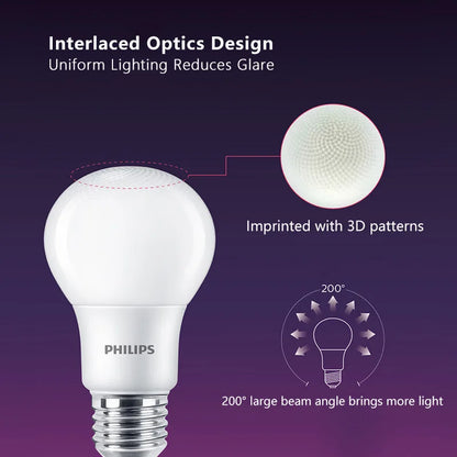 Philips MyCare LED E27 Lampadina a sfera 8W 10W 12W Risparmio energetico 3000K 6500k Luce bianca comfort 220V-240V AC Lampada domestica a LED originale