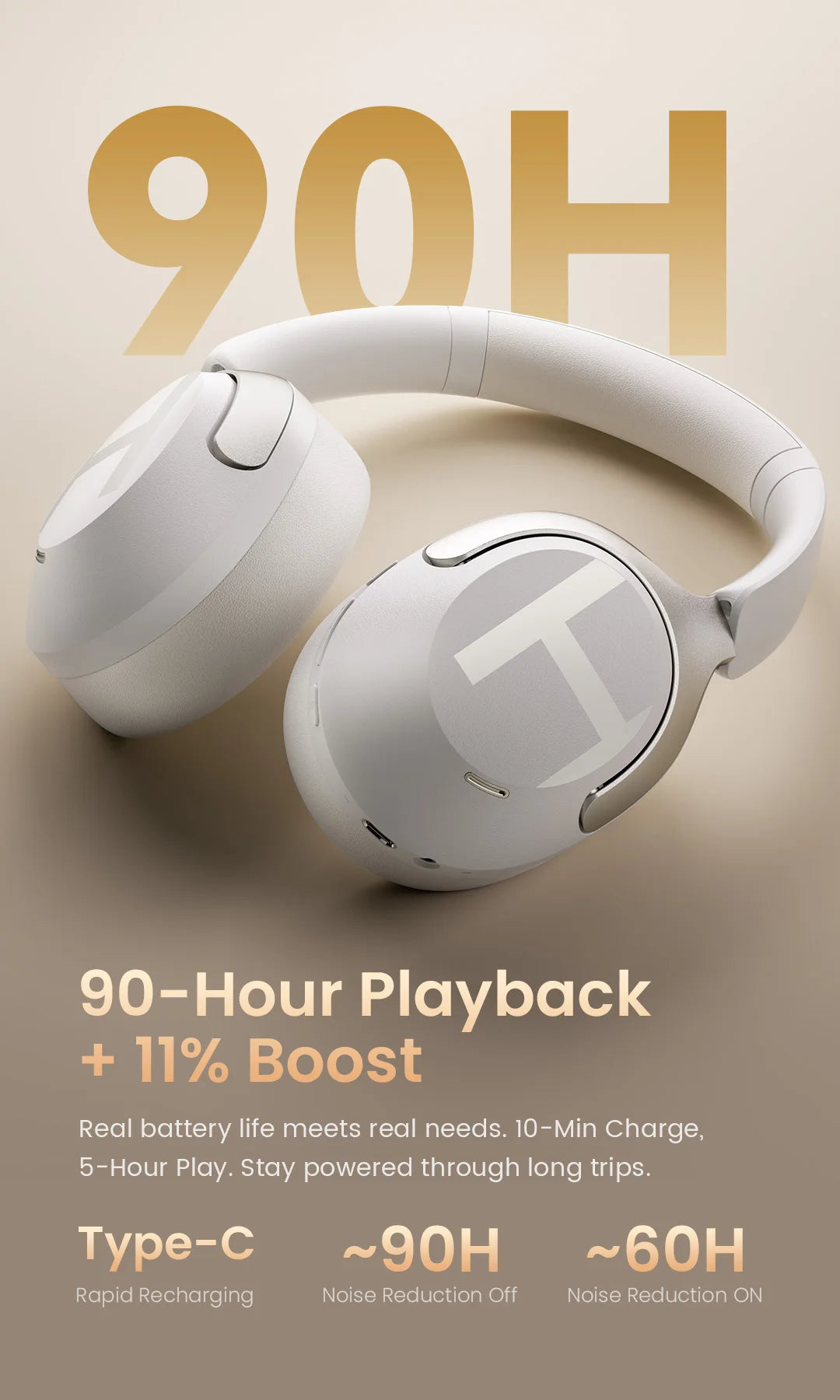 HAYLOU S40 ANC Cuffie wireless Bluetooth 6.0 Audio ad alta risoluzione Cuffie over Ear Auricolari ibridi con cancellazione attiva del rumore da 50 dB