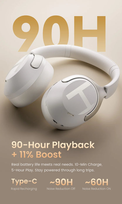 HAYLOU S40 ANC Cuffie wireless Bluetooth 6.0 Audio ad alta risoluzione Cuffie over Ear Auricolari ibridi con cancellazione attiva del rumore da 50 dB