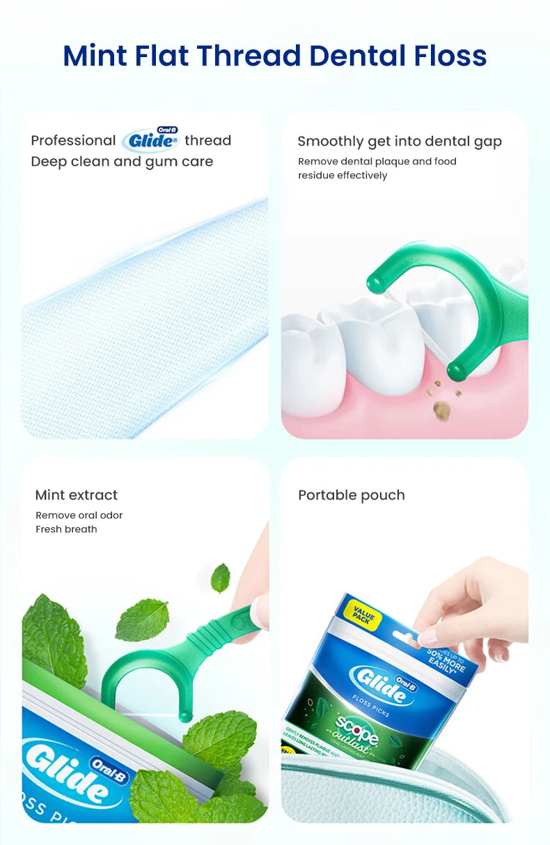 Filo Interdentale a Forma di C Oral-B al Gusto di Menta, Bastoncini Piatti Cerati, Pulitori Interdentali Sottili e Resistenti