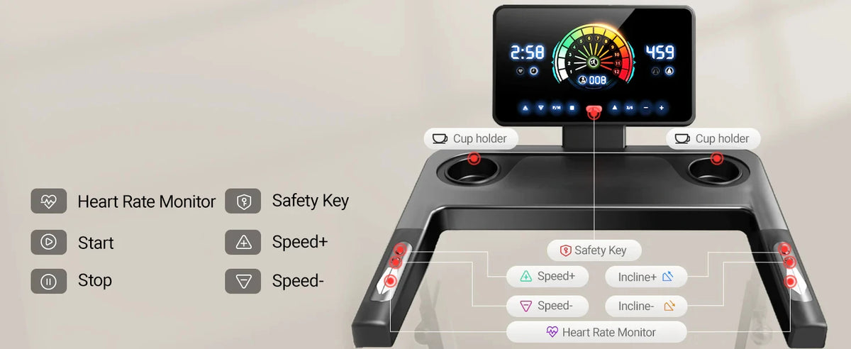 Tapis roulant pieghevole LONTEK L10 con inclinazione automatica del 20% e sensori di pulsazioni, 14 km/h. Questo tapis roulant compatto e pieghevole presenta un'inclinazione automatica del 20%, un motore silenzioso da 3,5 HP