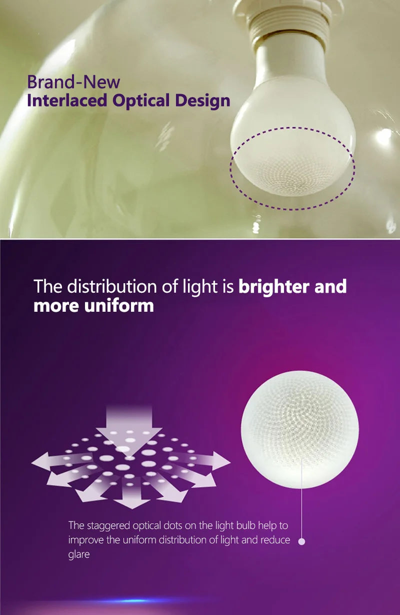 Philips MyCare LED E27 Lampadina a sfera 8W 10W 12W Risparmio energetico 3000K 6500k Luce bianca comfort 220V-240V AC Lampada domestica a LED originale