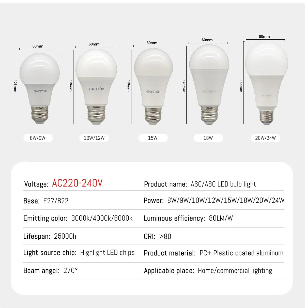 10 Pezzi Lampadine LED E27 B22 da 24W 20W 18W 15W 12W 10W 3W, AC 220V 110V 3000K 6000K, Lampada per Soggiorno e Casa