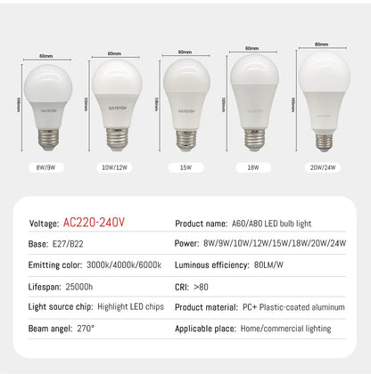 10 Pezzi Lampadine LED E27 B22 da 24W 20W 18W 15W 12W 10W 3W, AC 220V 110V 3000K 6000K, Lampada per Soggiorno e Casa