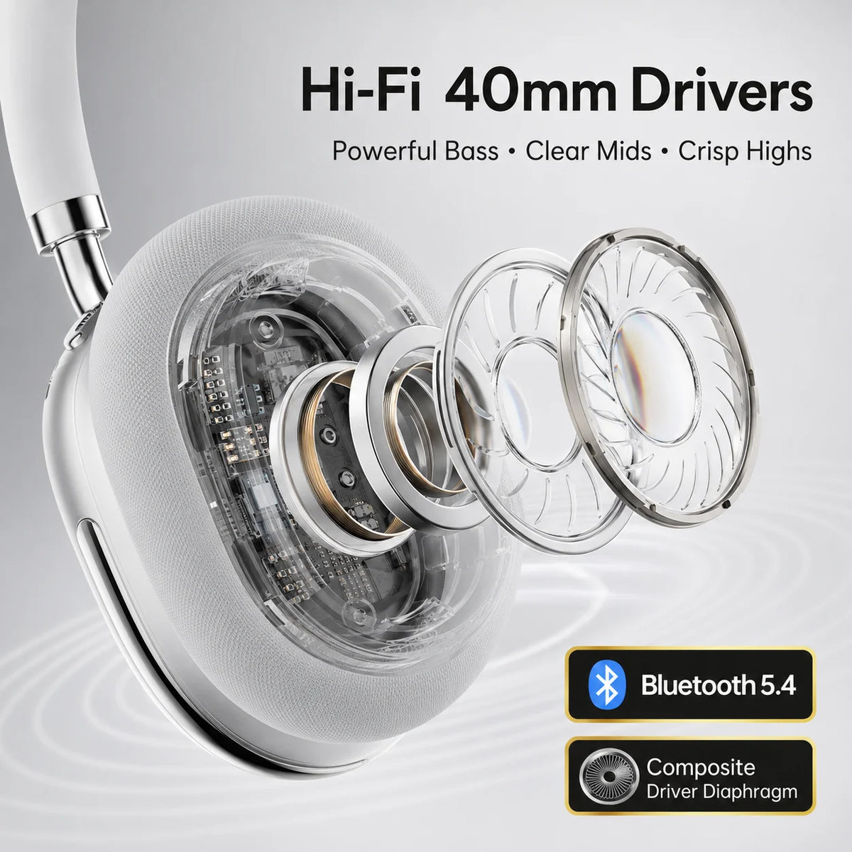 Cuffie Bluetooth ANC Wireless Over-Ear con Cancellazione del Rumore 43dB, Audio HiFi Stereo, 50 Ore di Autonomia, Bluetooth 5.4, Cavo AUX