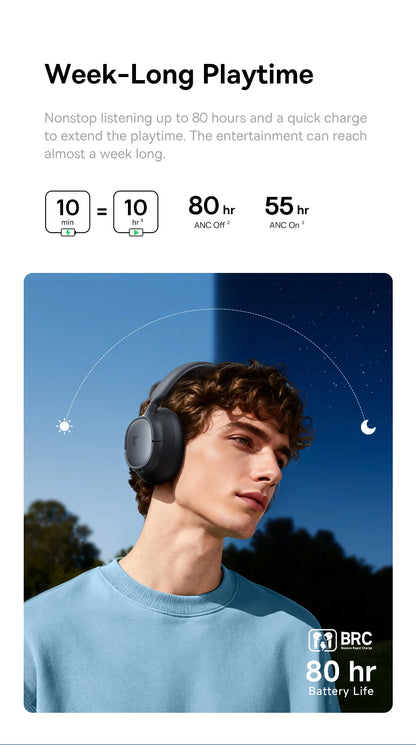 Cuffie Wireless ANC Baseus 80H, Auricolari Over-Ear con 95% di Cancellazione del Rumore, Cuffie Bluetooth 6.0 BH1 NC LITE