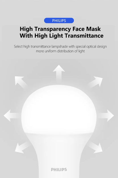 Philips LED E14 Edison Vite P45 Lampadina da golf 3,5W (= 32W incandescenza) MyCare 3000K 6500K Bianco 220V-240V Piccola lampada da interno a LED