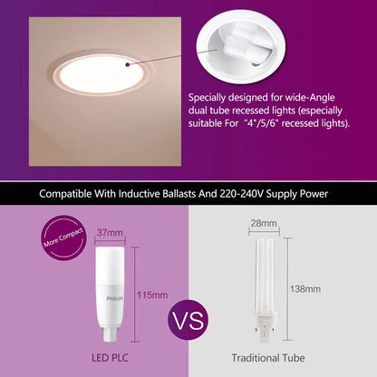 Tubo LED Philips PLC 2P G24d 6.5W MyCare, Luce Bianca 3000K 4000K 6500K, Lampada da Interno a 2 Pin, Sostituzione per Tubi Fluorescenti PLC