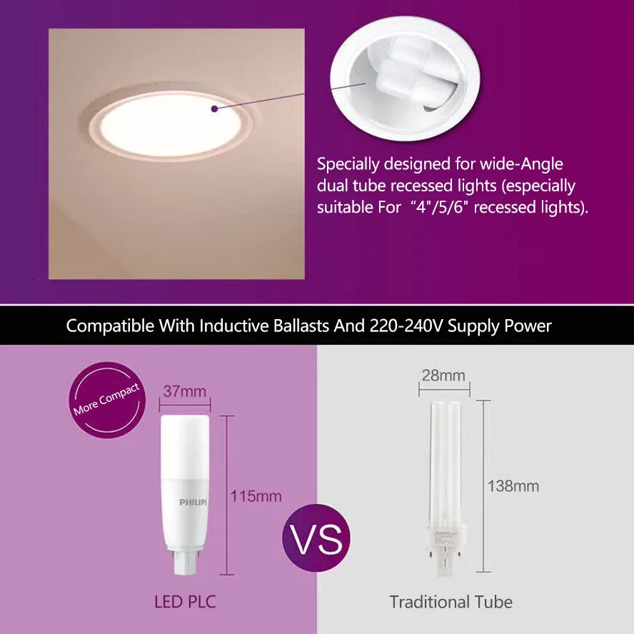 Lampada Tubolare LED PHILIPS PLC 2P G24d 6.5W 7.5W 10W MyCare, Downlight a 2 Pin 3000K 4000K 6500K Bianco, Sostituzione per Tubi Fluorescenti PL-C