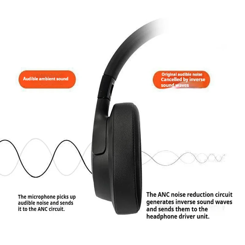 Cuffie wireless JBL Tune 760NC con tecnologia Bluetooth, cancellazione attiva del rumore, microfono integrato, ideali per il gaming.