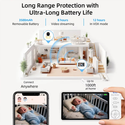 Monitor per bambini HD da 4,3 pollici con telecamera PTZ, funzione di panoramica, inclinazione e zoom, monitor video per bambini con sensore di temperatura, audio bidirezionale, visione notturna, modalità VOX, melodie per la
