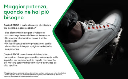 Castrol EDGE 5W-30 LL Olio Motore per auto Totalmente Sintetico, 4L