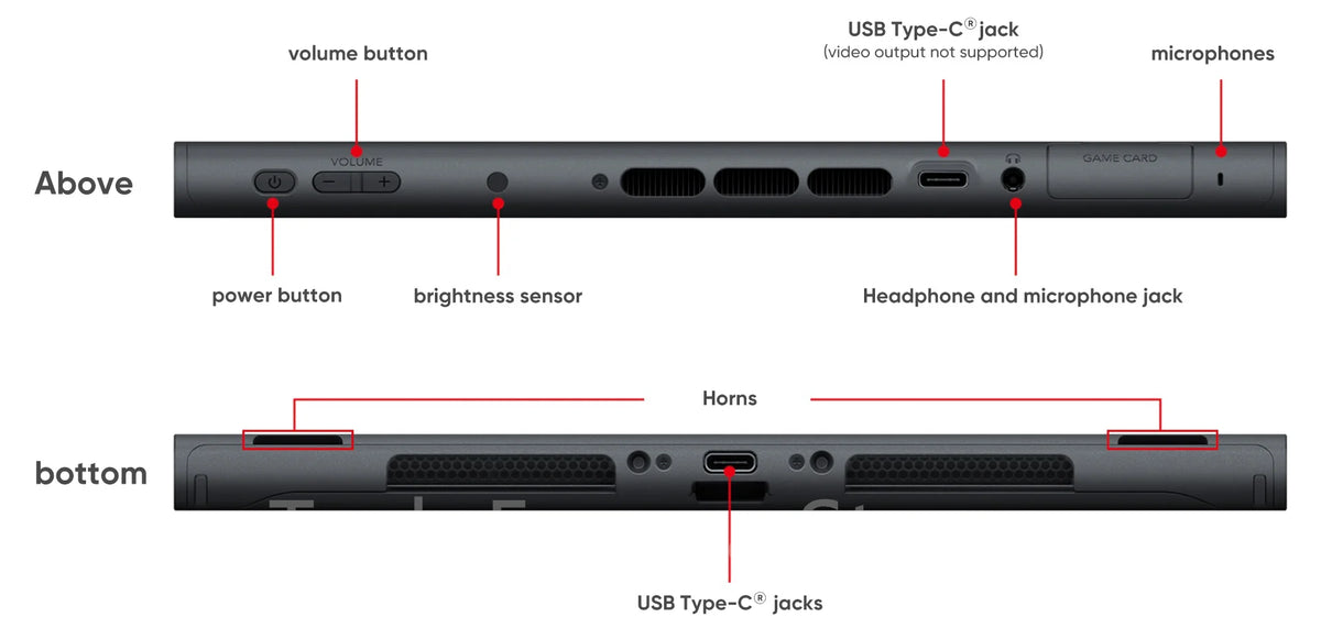 Nintendo Switch 2 Console Portatile per Videogiochi 7,9 Pollici 120 Hz con Joy-Con 2 HDR, Modalità TV Magnetica, Console Portatile