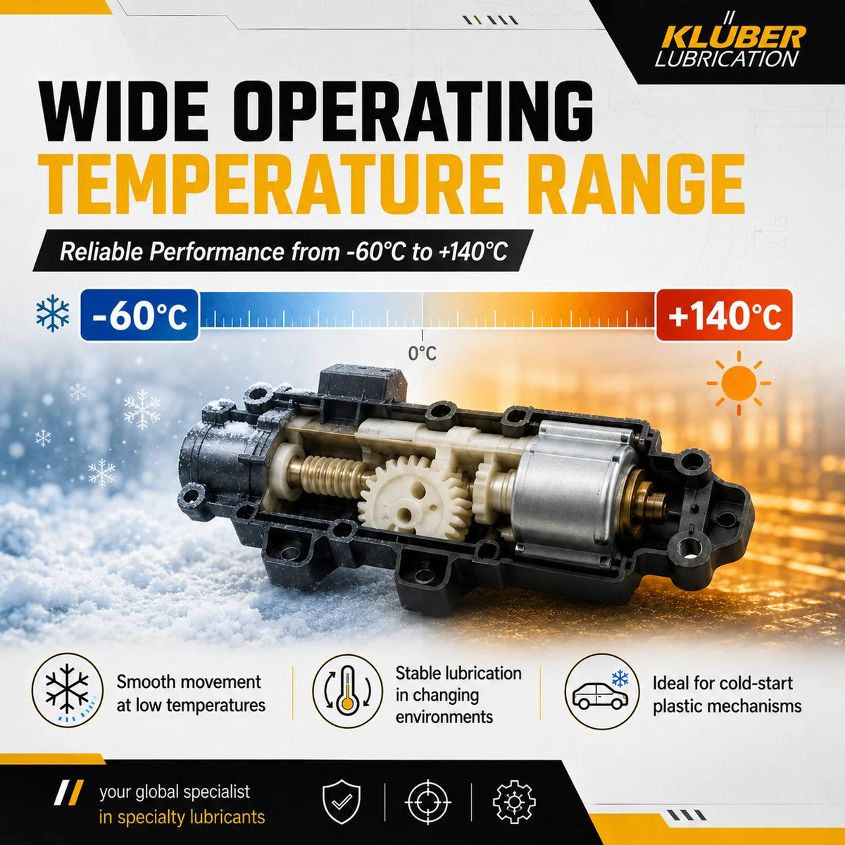Grasso Sintetico PTFE Kluber Klübersynth LIP 84-42 per Ingranaggi in Plastica ad Alto Carico, Attuatori e Guide a Bassa Temperatura